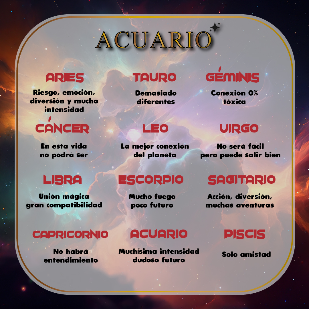 compatibilidades acuario