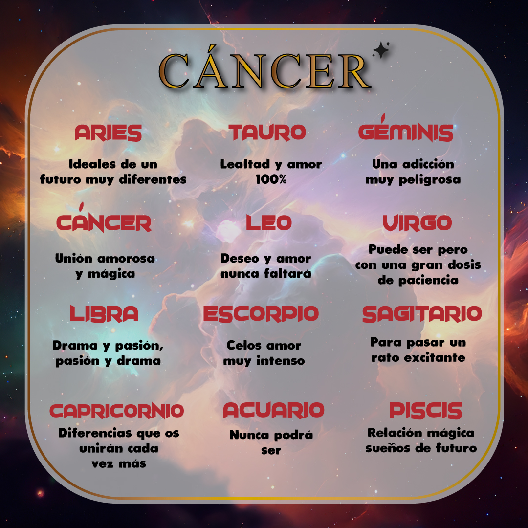 compatibilidades cancer