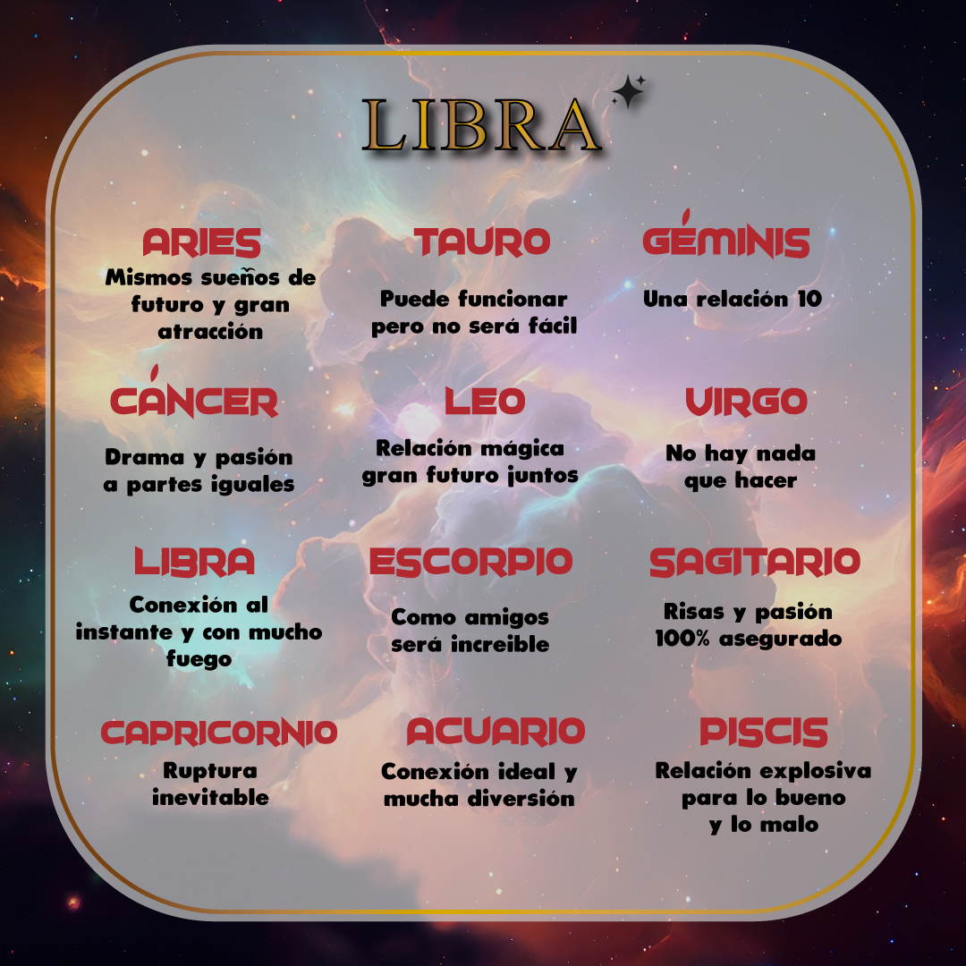 compatibilidades libra